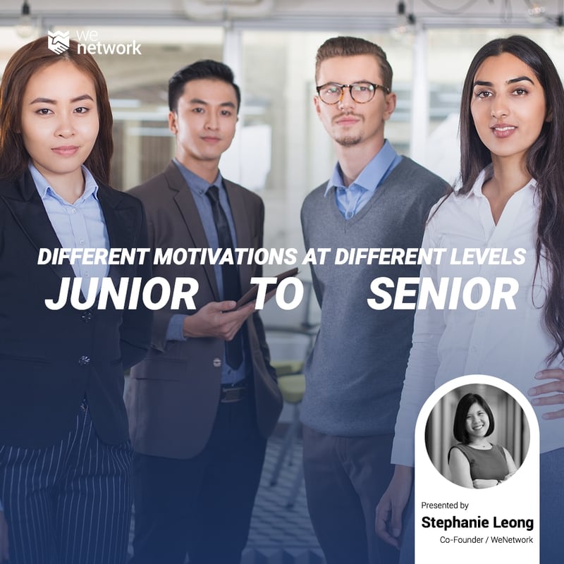 Different motivation at different levels 1