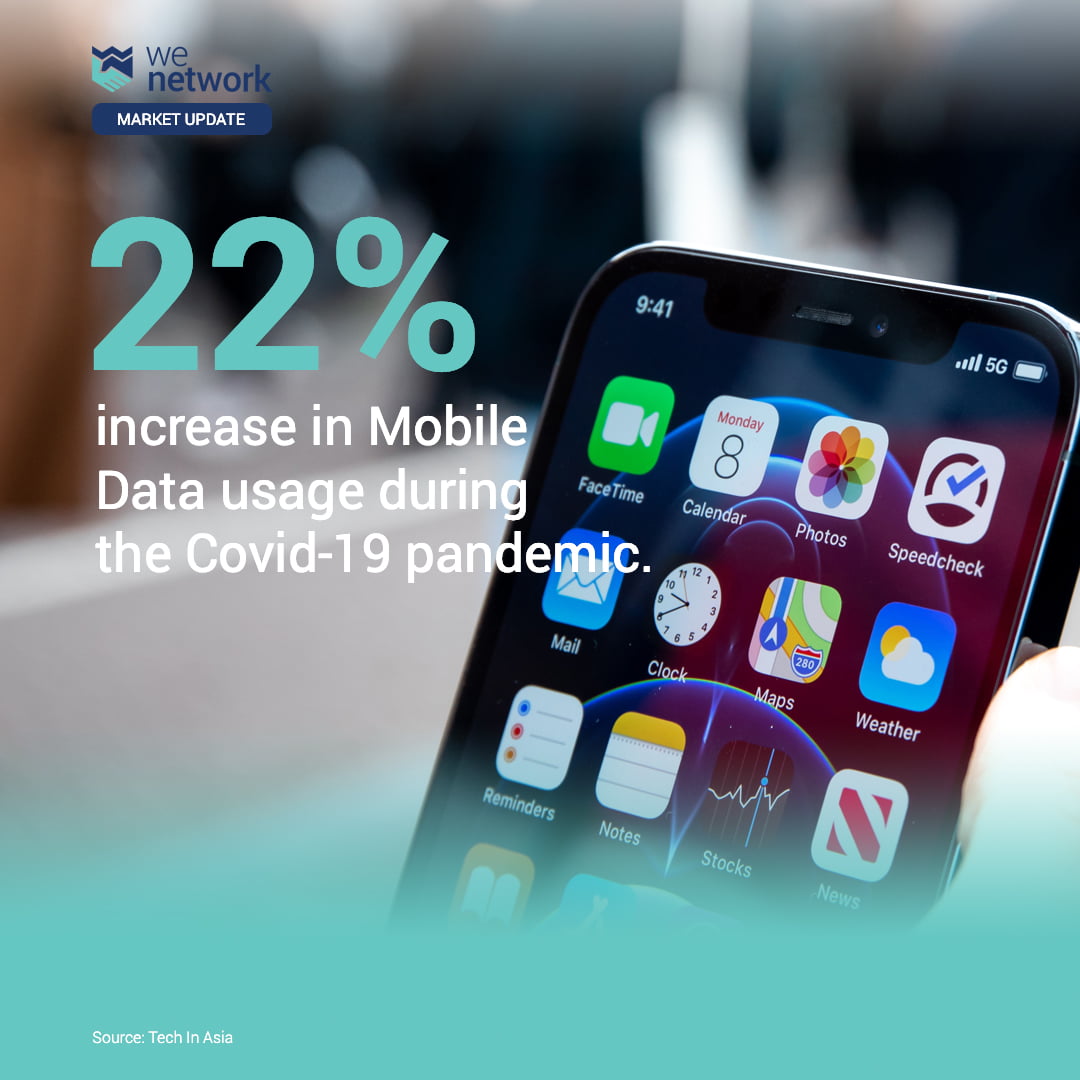 The increase of mobile data usage during Covid 19 pandemic
